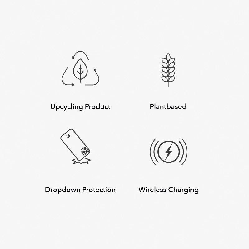 Iphone 15 Pro sustainable organic phone case black