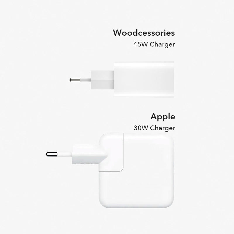 45W USB-C charger